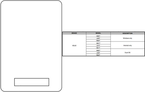 华硕将推多款包括双系统平板在内的平板新品（图片来自CnBeta）