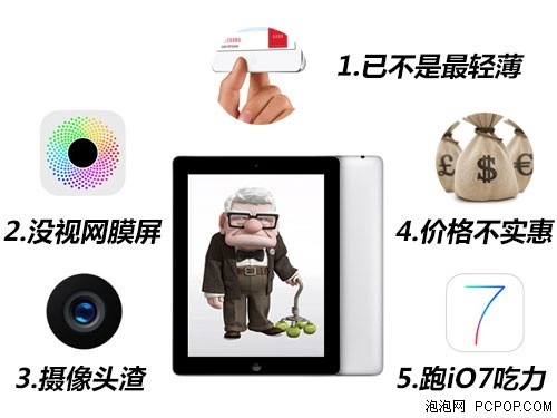客观的说 这五大原因加速了iPad2的老化