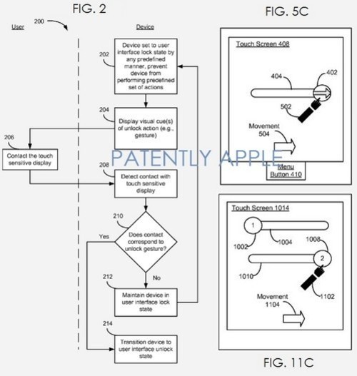 全新的滑动解锁专利（图片来自Patentlyapple）