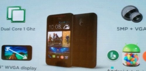 HTC Desire 210配备不高（图片来自fonearena）