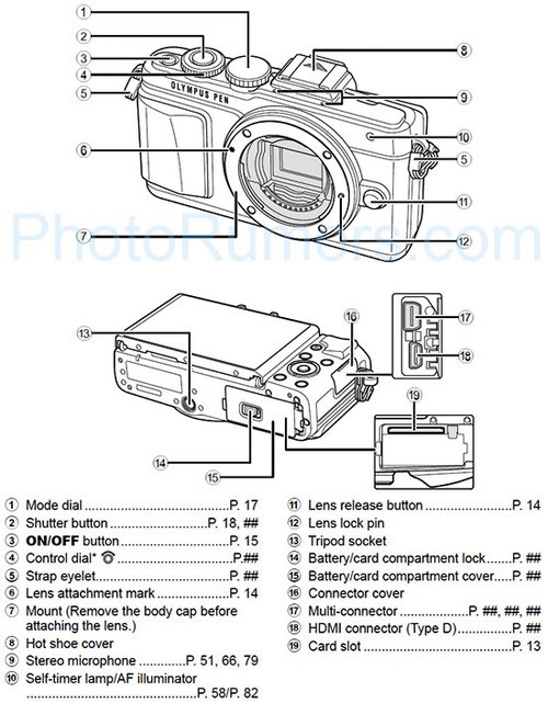 奥林巴斯E-PL7数码相机电子说明书谍照