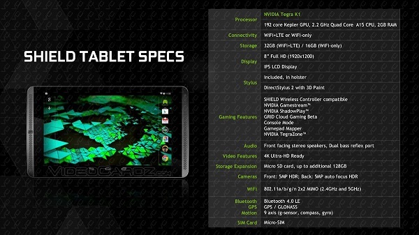 NVIDIA SHIELD平板Tegra K1处理器（图片来自cnBeta）