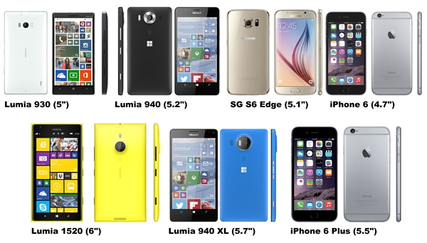 Lumia 940（XL)外形尺寸对比：三围很感人